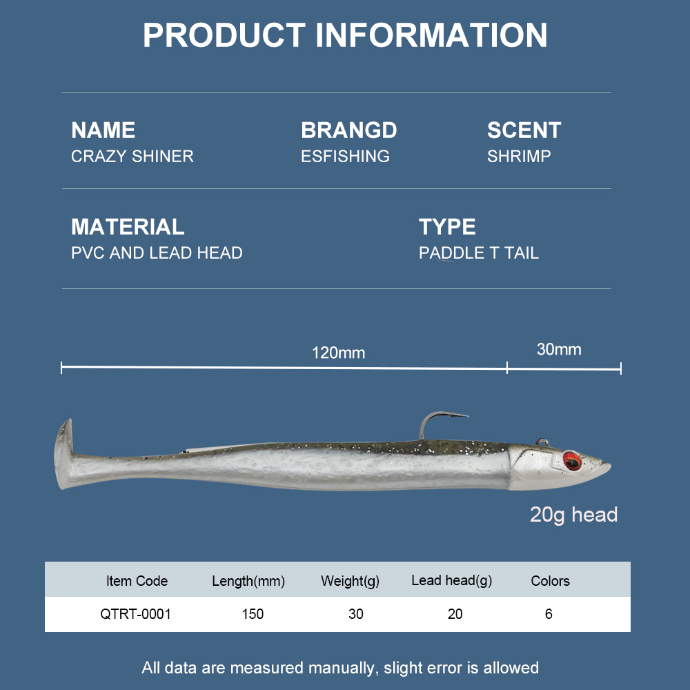 Мягкие рыболовные приманки ESF – обзор и цена Fishing Equipment Ebay