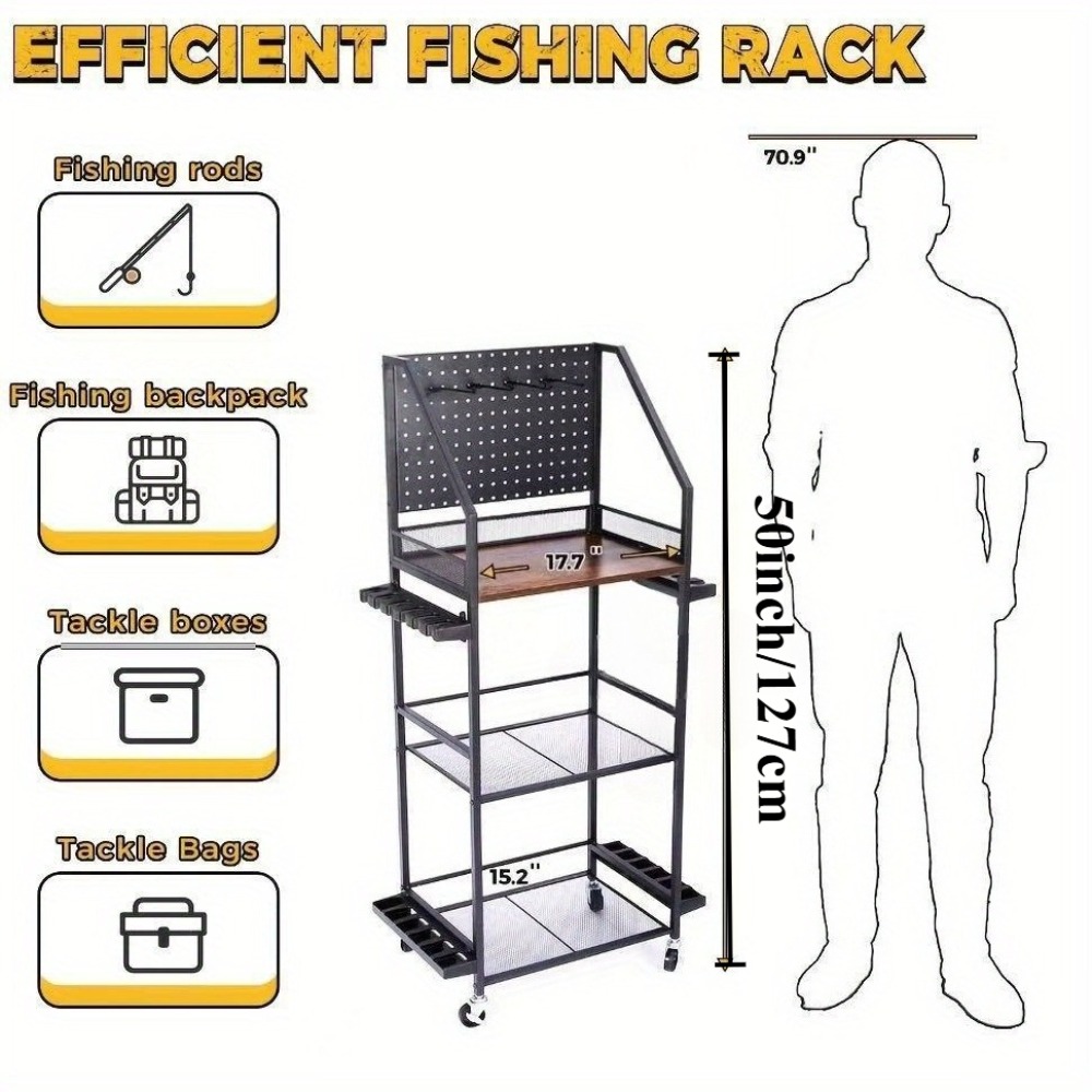 Держатели для удочек в гараж,  – обзор и цена Tackle Box